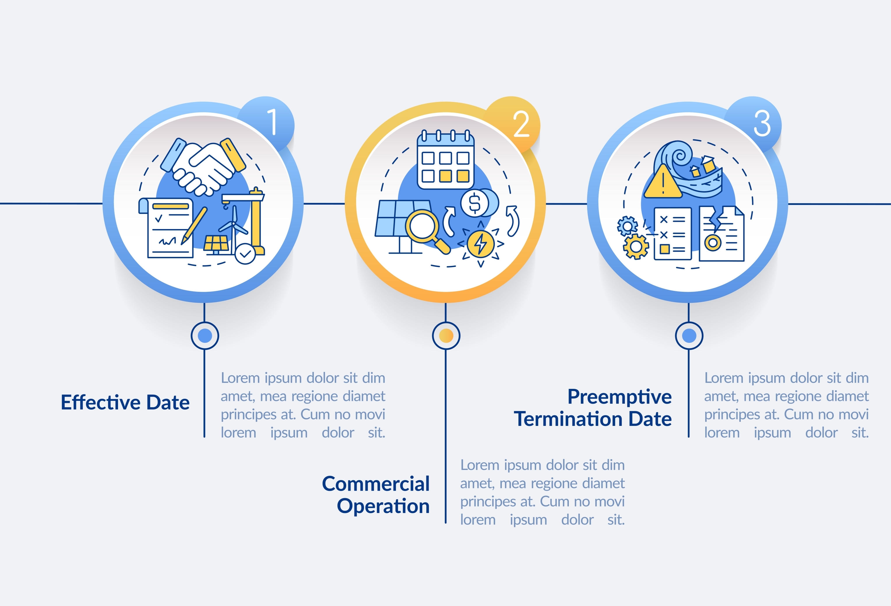 visual legal design of three circles with information 
