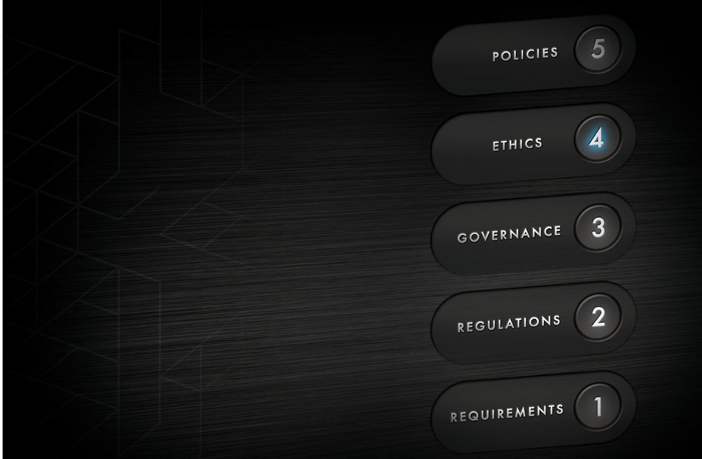 Several numbered buttons. Ethics 4 is lit up.