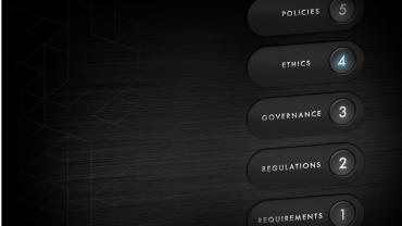 Several numbered buttons. Ethics 4 is lit up.