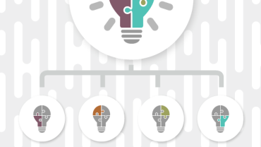 4 lightbulbs complete the puzzle in one larger lightbulb