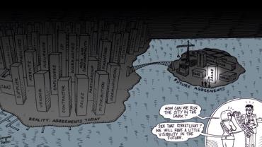 Cartoon of a city labelled "agreements today" with a bridge to an island labelled "future agreements" with the mayor and a city planner saying "how can we run the city in the dark?" "See that streetlight? We'll have a little visibility in the future."