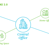 hub-and-spoke system